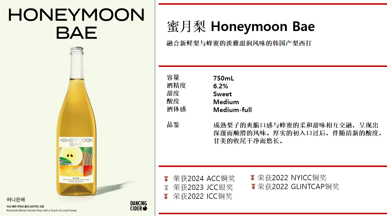 蜂蜜梨酒 (2).png